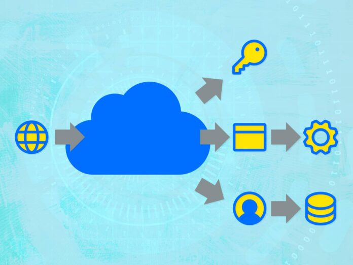 Building and Scaling IoT Projects Quickly with Serverless Architecture Building and Scaling IoT Projects Quickly with Serverless Architecture