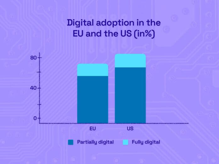 The Adoption of Smart Technologies in Manufacturing The Adoption of Smart Technologies in Manufacturing