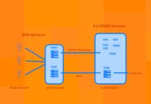 How a Core Network Defines your IoT Connectivity provider’s capabilities