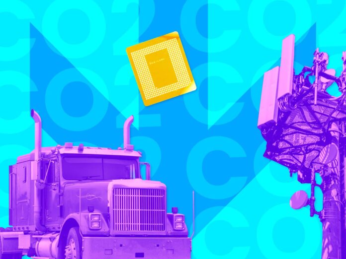 IoT and Sustainable Transportation IoT and Sustainable Transportation