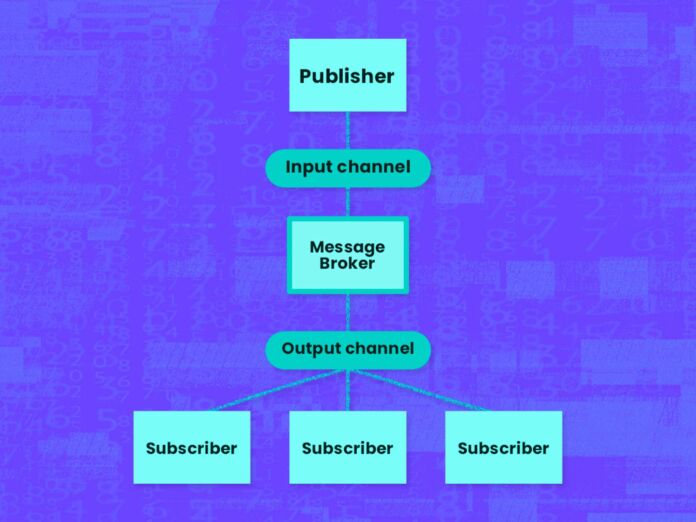 The Basics of the MQTT Protocol The Basics of the MQTT Protocol