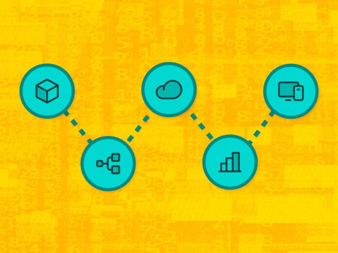 IoT Device Basics Part 1: What Is An IoT Device? IoT Device Basics Part 1: What Is An IoT Device?